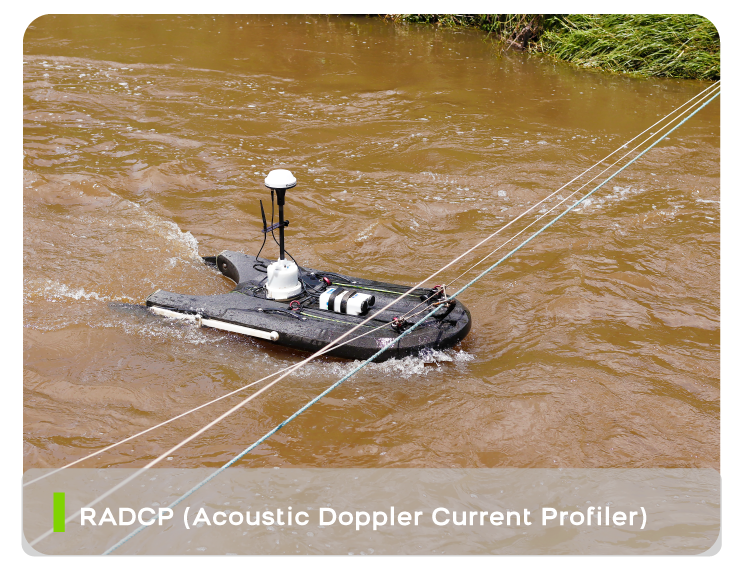 RADCP (Acoustic Doppler Current Profiler)