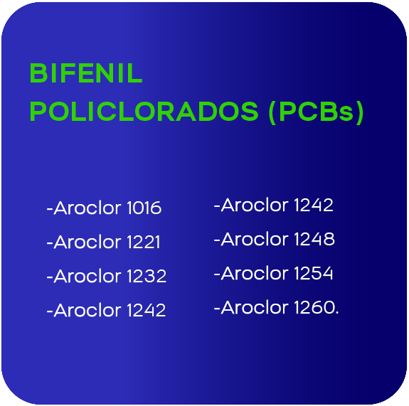 Analisis Agua