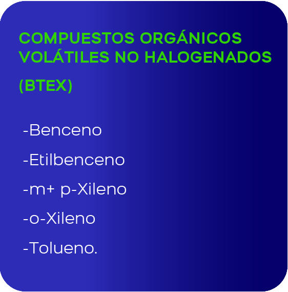 Analisis Agua