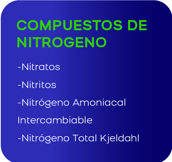 Lodos