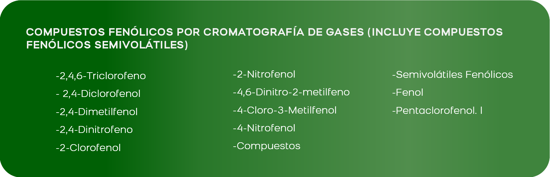 Analisis Agua