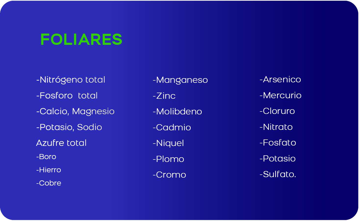 Analisis Agua