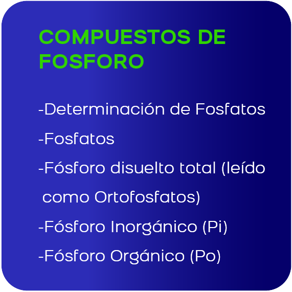 Analisis Agua