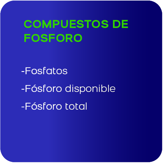 Analisis Agua