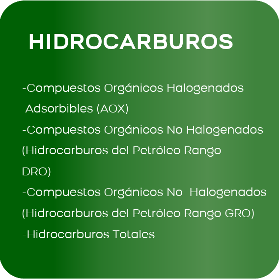 Analisis Agua
