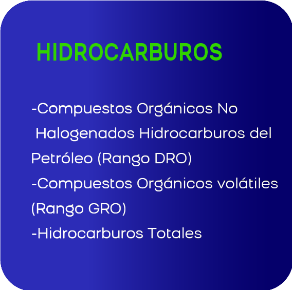 Analisis Agua