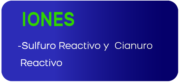 Residuos