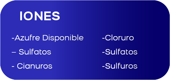 Analisis Agua