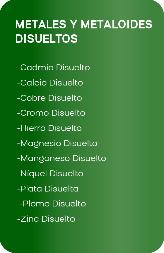 Analisis Agua
