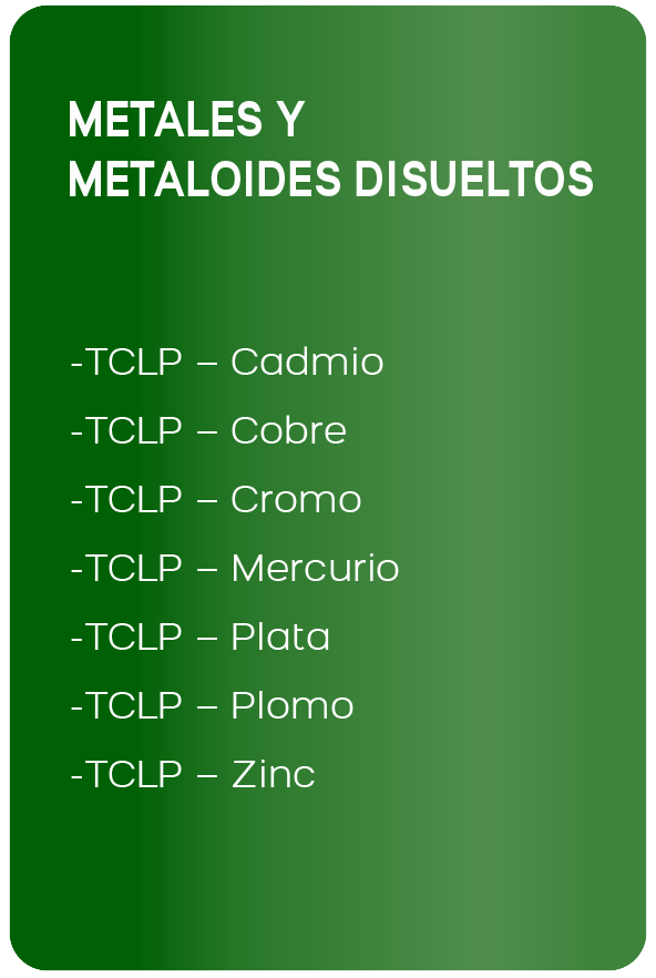 Residuos
