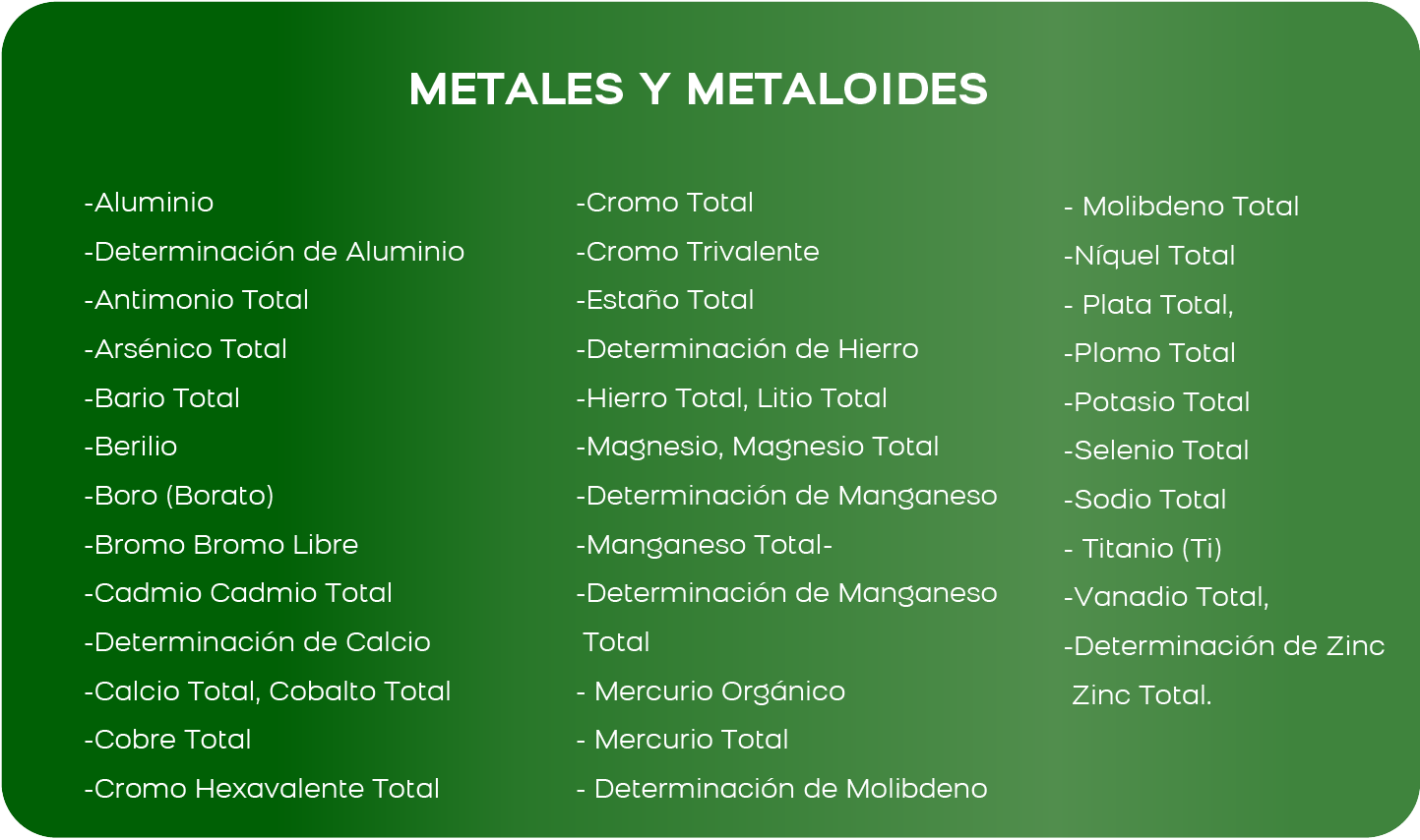 Analisis Agua