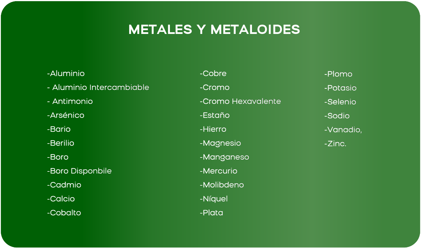 Analisis Agua