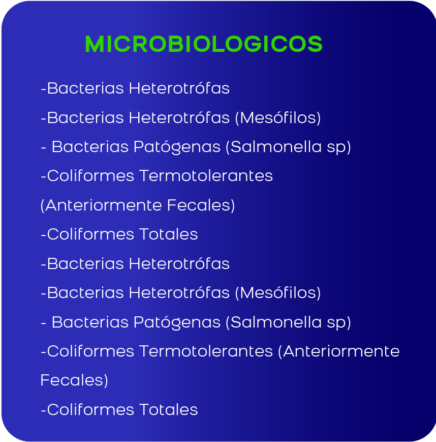 Analisis Agua