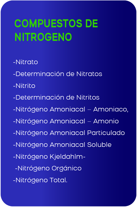 Analisis Agua