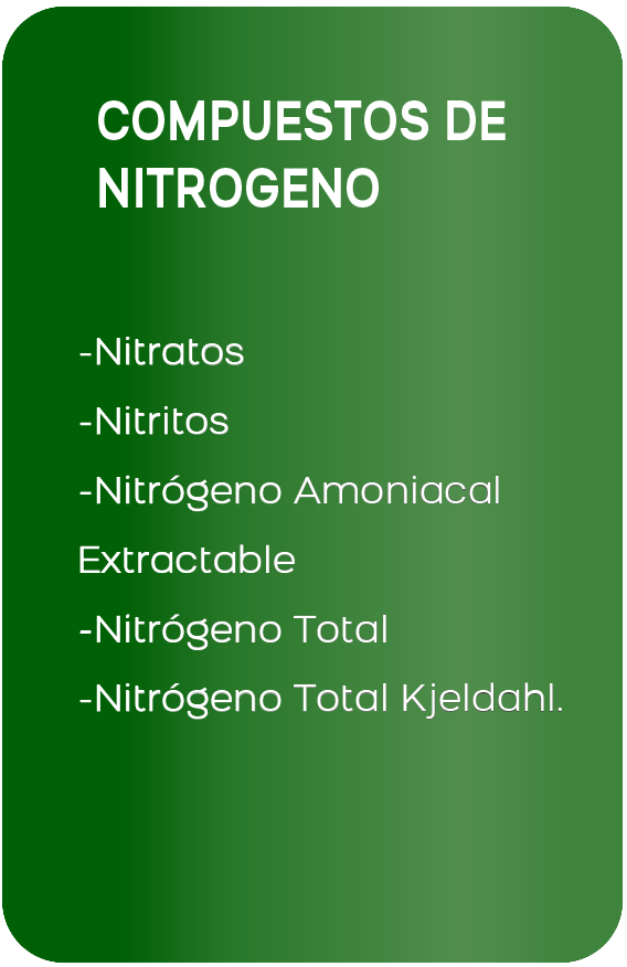 Analisis Agua