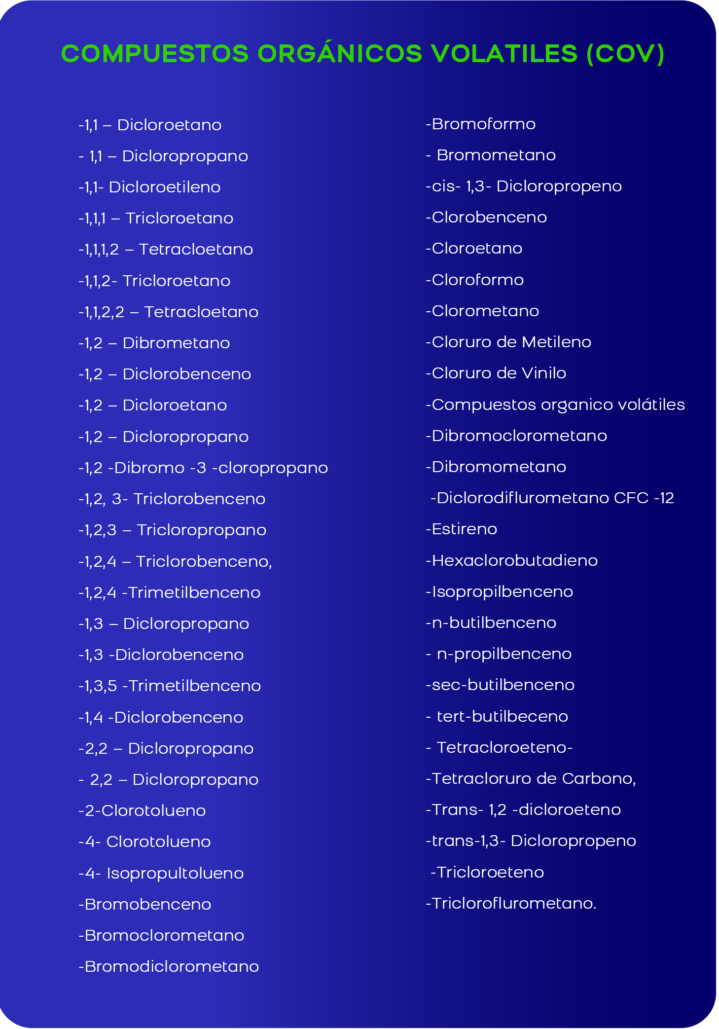 Analisis Agua