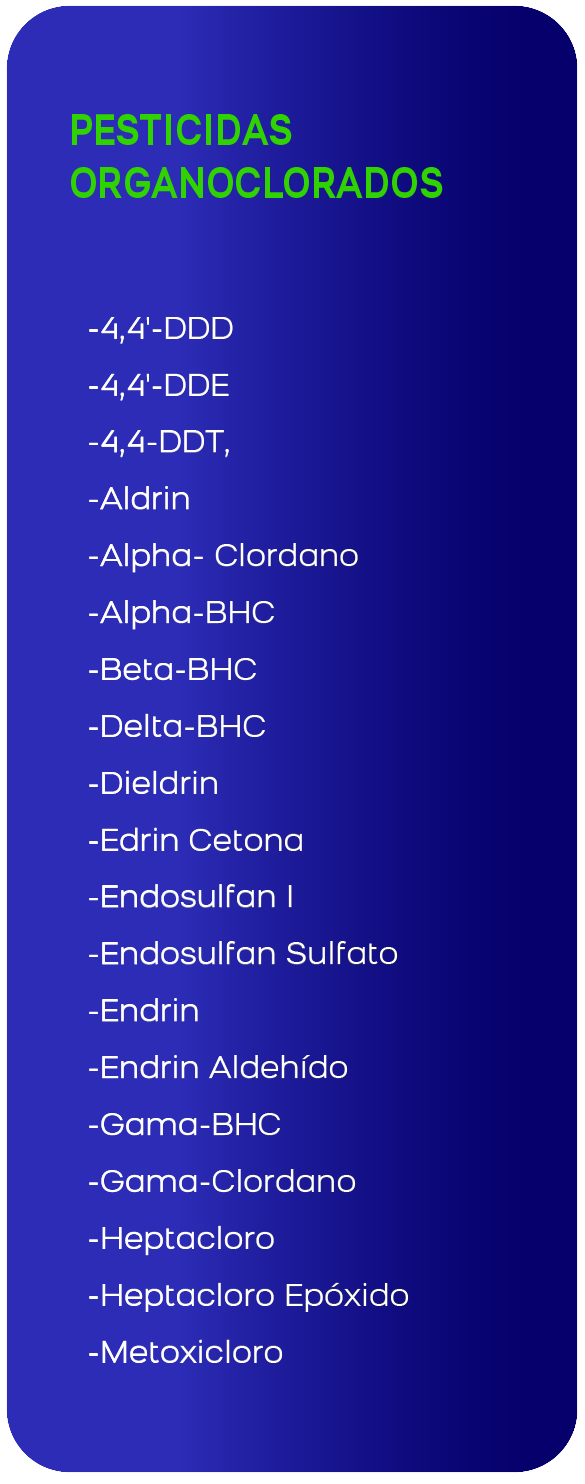 Analisis Agua