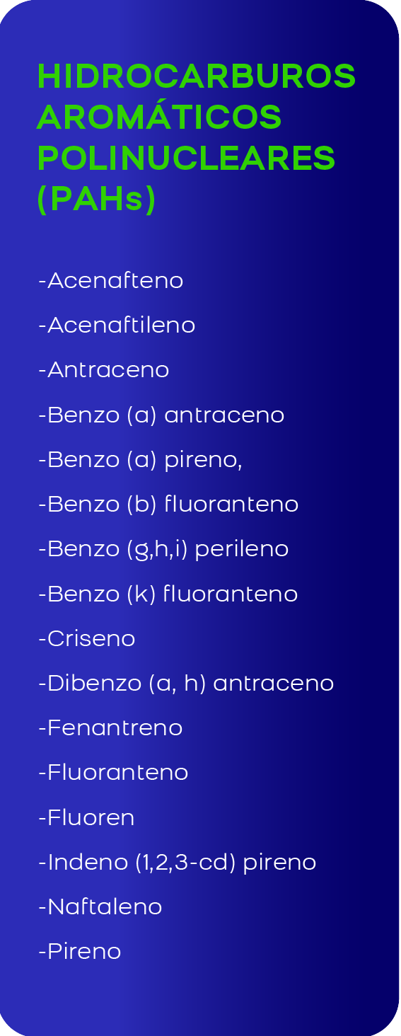 Analisis Agua
