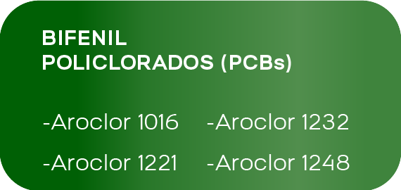 Analisis Agua