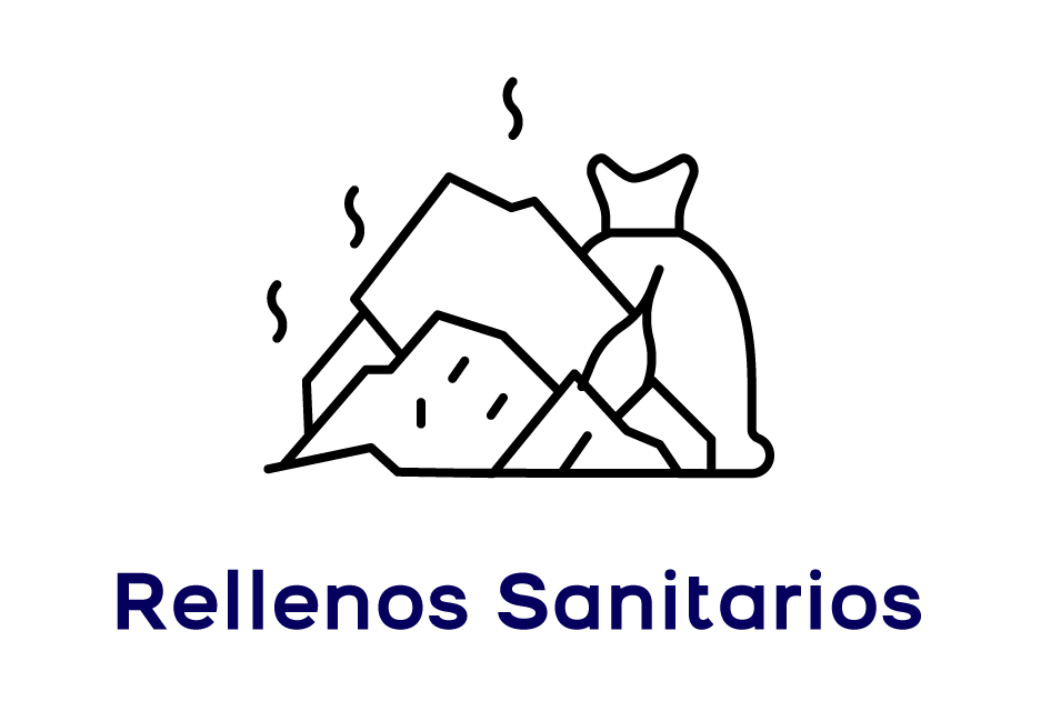 Rellenos Sanitarios