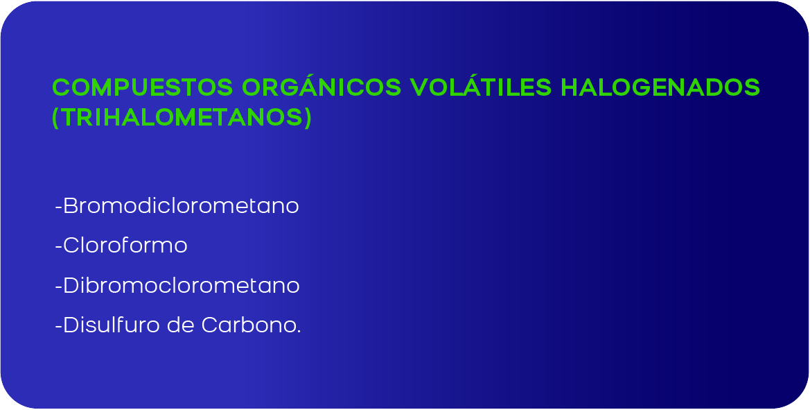 Analisis Agua