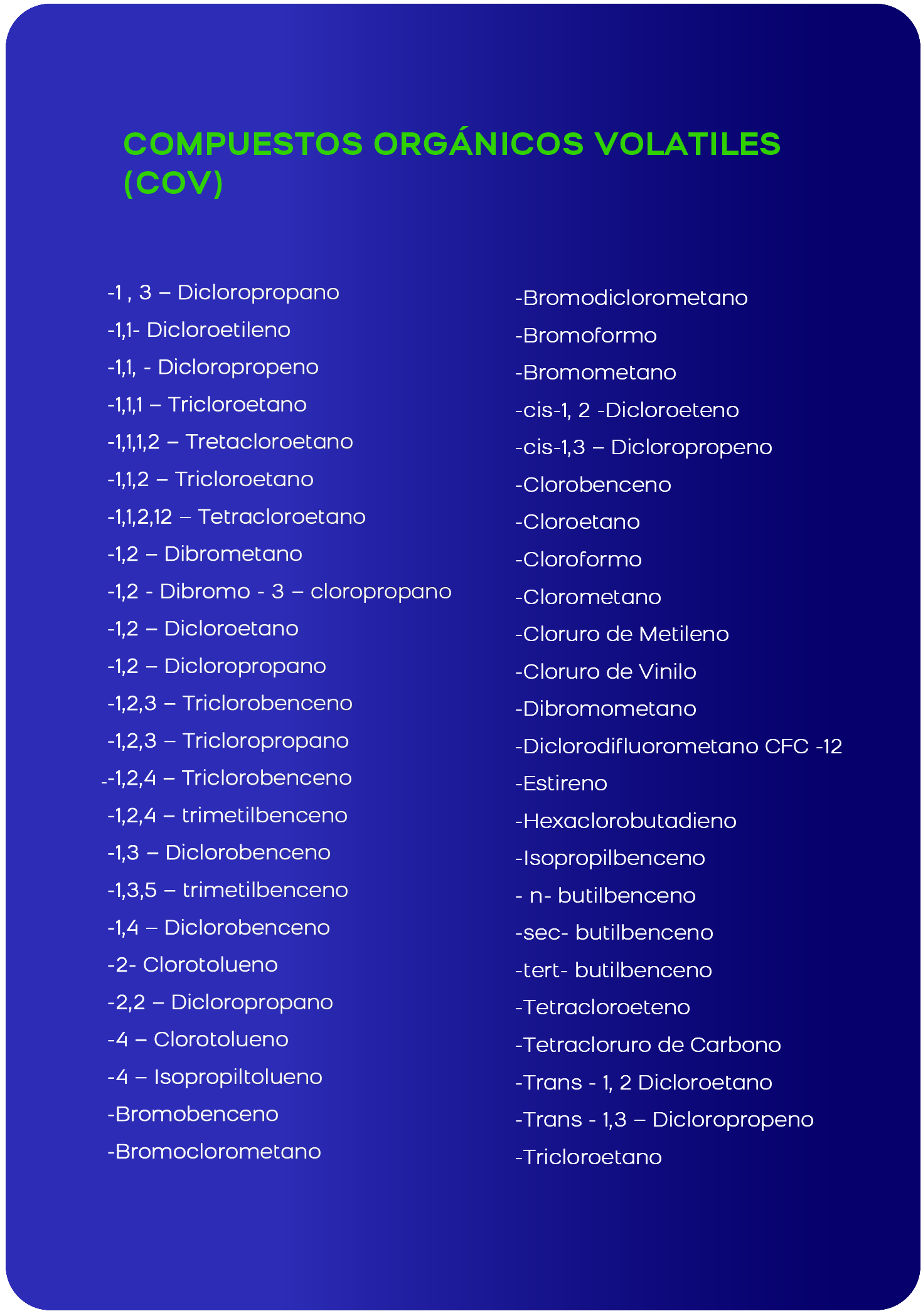 Analisis Agua